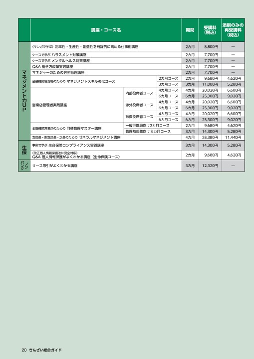 2022年度_きんざい通信講座_総合ガイド