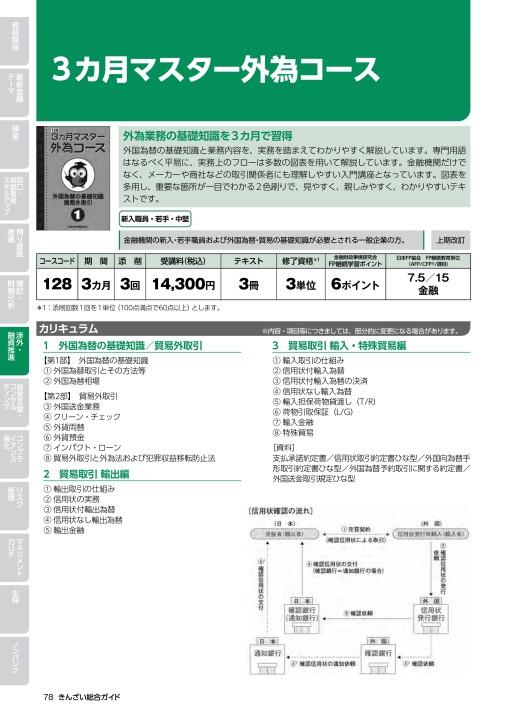 2022年度_きんざい通信講座_総合ガイド